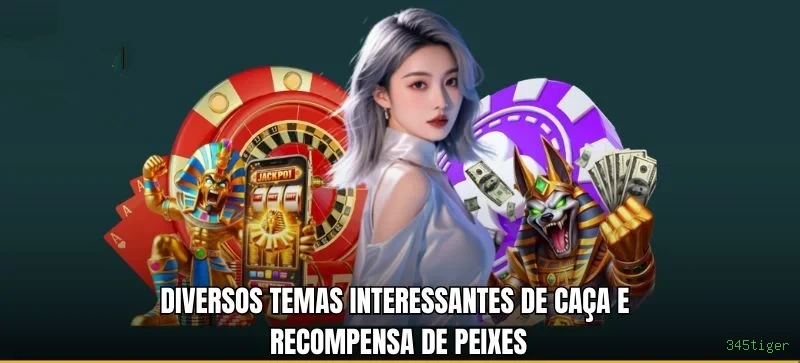Central de dúvidas rápidas sobre o app 345tiger