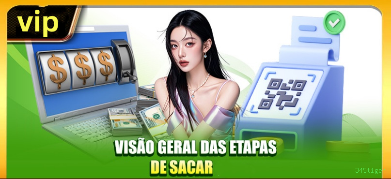 Programa VIP 345tiger - benefícios exclusivos